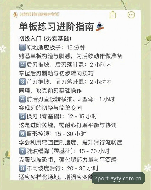 亚体育网页版登录 亚体育网页版登录操作教程:从新手到高手的完整指南