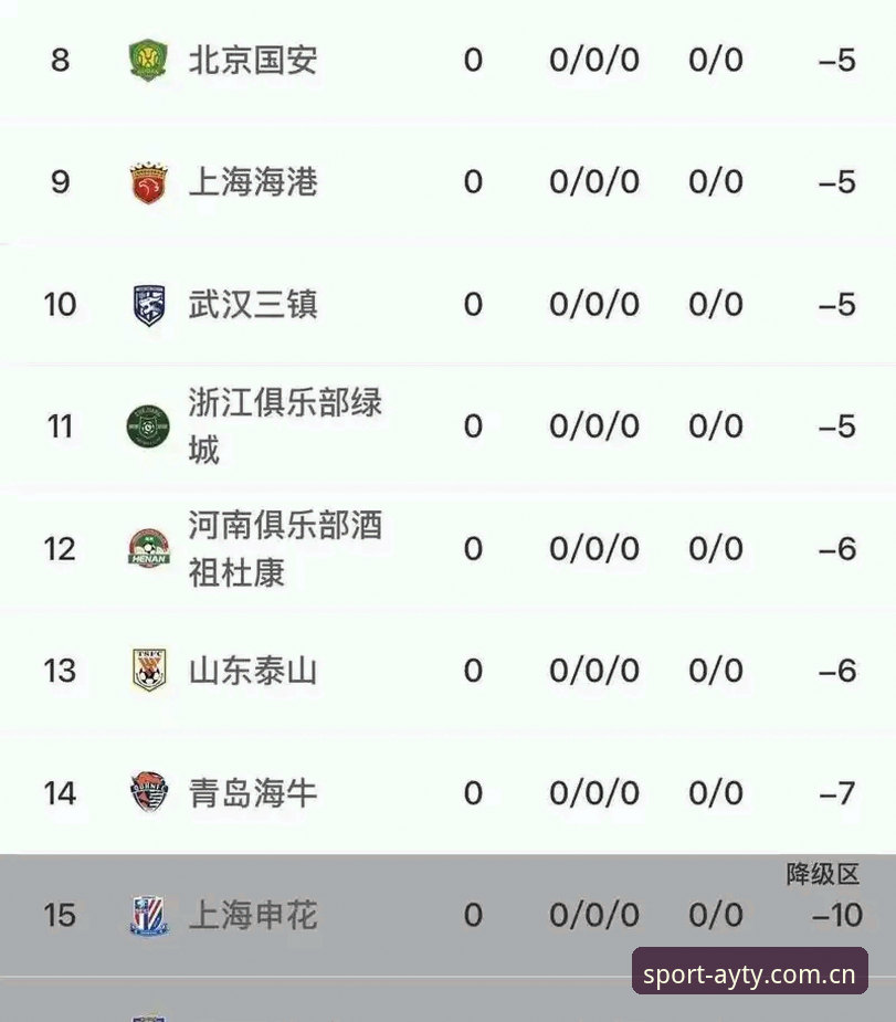 揭秘足协第三批禁足名单背后的权力交易黑幕